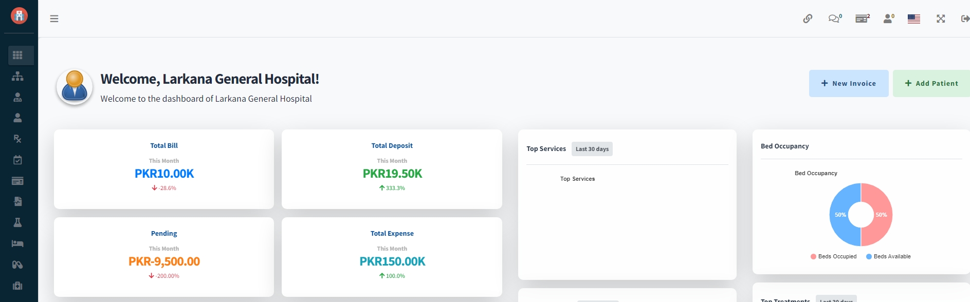ClinicProHub Clinic Management System